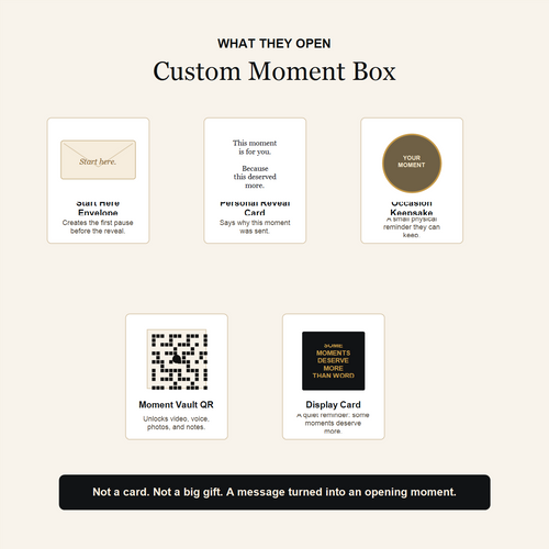 Custom Moment Box what is inside image