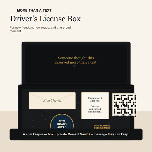 Drivers License Box main product image